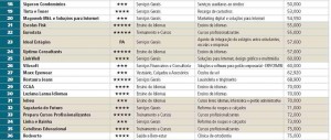 abrir empresa abrir empresa