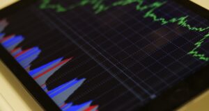 mercado financeiro hoje