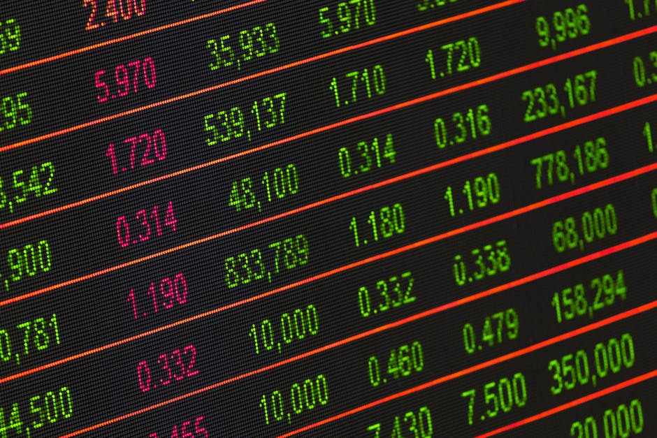 Imagem relacionada a mercado financeiro baixa do ativo Alphabet/Google