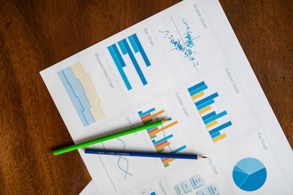 Imagem relacionada a análise financeira alta do ativo Lombard